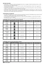 Preview for 64 page of inventum VFI5042 Instruction Manual