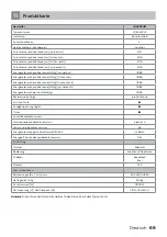 Preview for 69 page of inventum VFI5042 Instruction Manual