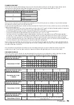 Preview for 79 page of inventum VFI5042 Instruction Manual