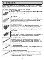 Preview for 25 page of inventum VITALITY LINE MC30GA Instruction Manual