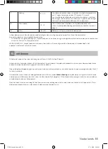 Preview for 11 page of inventum VK561 Instruction Manual