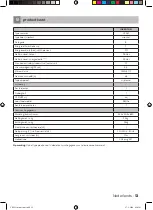 Preview for 13 page of inventum VK561 Instruction Manual