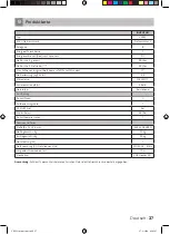 Preview for 37 page of inventum VK561 Instruction Manual