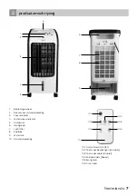 Preview for 7 page of inventum VLK401WA Instruction Manual