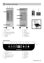 Preview for 7 page of inventum VLK500W Instruction Manual