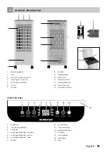 Preview for 13 page of inventum VLK500W Instruction Manual