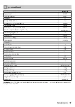 Preview for 17 page of inventum VR1420 Instruction Manual