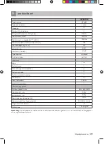 Preview for 17 page of inventum VR1680 Instruction Manual