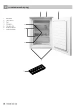 Предварительный просмотр 8 страницы inventum VR600 Instruction Manual