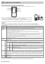 Preview for 8 page of inventum VTO812WA Instruction Manual