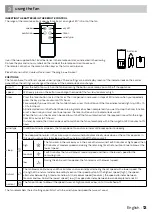 Preview for 13 page of inventum VTO812WA Instruction Manual