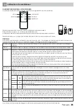 Preview for 25 page of inventum VTO812WA Instruction Manual