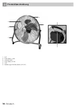 Предварительный просмотр 16 страницы inventum VVM401C Instruction Manual