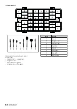 Preview for 52 page of inventum VVW5520 Instruction Manual