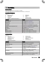 Preview for 15 page of inventum VVW6008AB User Manual