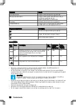 Preview for 16 page of inventum VVW6008AB User Manual