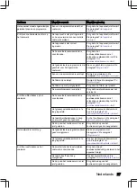 Preview for 27 page of inventum VVW6008AB User Manual