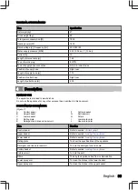 Preview for 39 page of inventum VVW6008AB User Manual