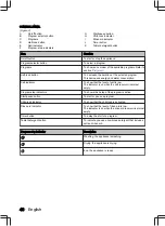 Preview for 40 page of inventum VVW6008AB User Manual