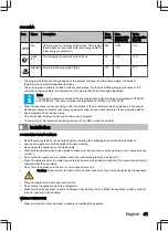 Preview for 41 page of inventum VVW6008AB User Manual