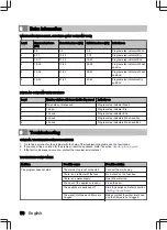 Preview for 50 page of inventum VVW6008AB User Manual