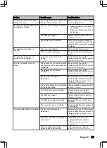 Preview for 51 page of inventum VVW6008AB User Manual