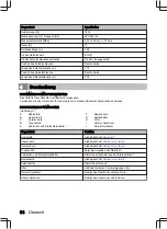 Preview for 64 page of inventum VVW6008AB User Manual