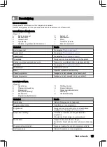 Preview for 15 page of inventum VVW6008AW User Manual