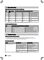 Preview for 50 page of inventum VVW6008AW User Manual