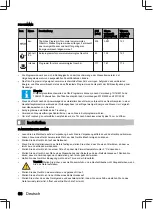 Preview for 66 page of inventum VVW6008AW User Manual