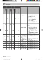 Preview for 24 page of inventum VVW6022A Instruction Manual