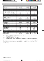 Preview for 26 page of inventum VVW6022A Instruction Manual