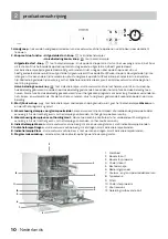 Preview for 10 page of inventum VVW6023AS Instruction Manual