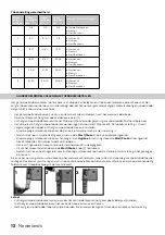 Preview for 12 page of inventum VVW6023AS Instruction Manual