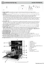 Preview for 9 page of inventum VVW6024A Instruction Manual