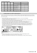 Preview for 13 page of inventum VVW6024A Instruction Manual