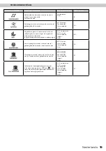 Preview for 19 page of inventum VVW6024A Instruction Manual