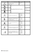 Preview for 20 page of inventum VVW6024A Instruction Manual