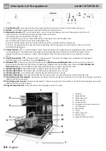 Preview for 34 page of inventum VVW6024A Instruction Manual