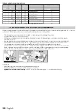 Preview for 38 page of inventum VVW6024A Instruction Manual