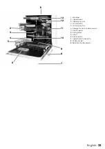 Предварительный просмотр 33 страницы inventum VVW6025A Instruction Manual