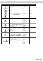 Предварительный просмотр 41 страницы inventum VVW6025A Instruction Manual