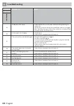 Предварительный просмотр 44 страницы inventum VVW6025A Instruction Manual