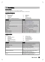 Preview for 15 page of inventum VVW6030AS User Manual