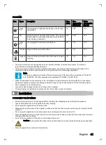 Preview for 41 page of inventum VVW6030AS User Manual