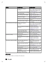 Preview for 52 page of inventum VVW6030AS User Manual