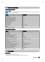 Preview for 89 page of inventum VVW6030AS User Manual