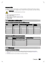 Preview for 101 page of inventum VVW6030AS User Manual