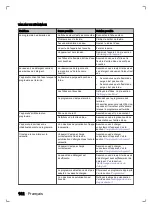 Preview for 102 page of inventum VVW6030AS User Manual