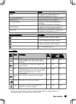 Preview for 17 page of inventum VVW6035AW User Manual